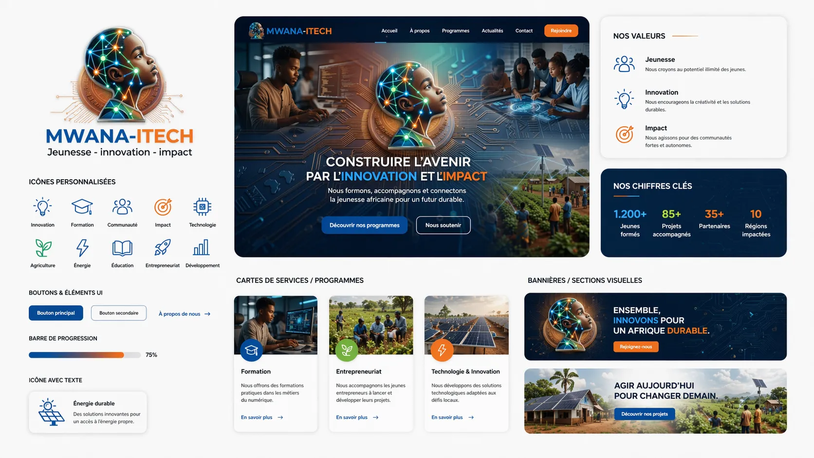Écosystème Mwana-Itech — innovation numérique en Afrique
